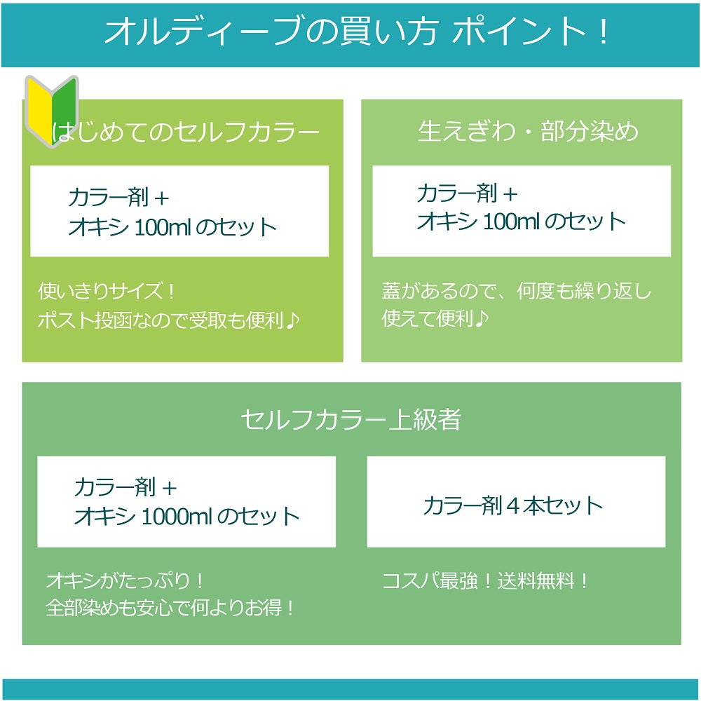 楽天市場】ミルボン オルディーブ ベーシックトーン [ レッド 11-50