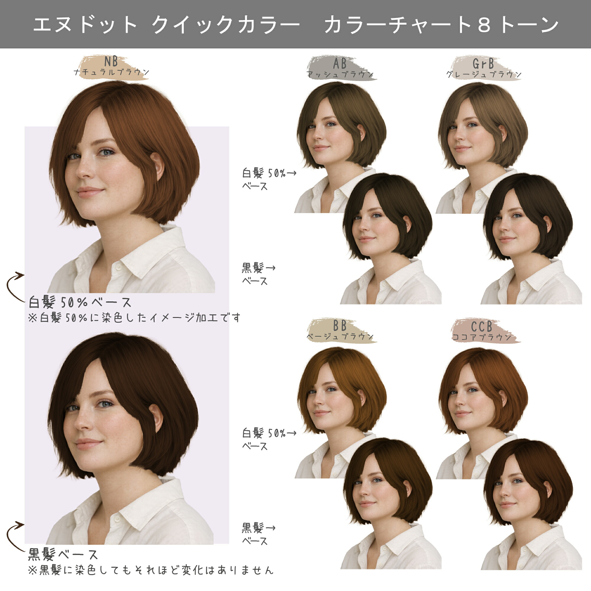 楽天市場】エヌドット クイックカラー オキシ セット 白髪染め 早染め