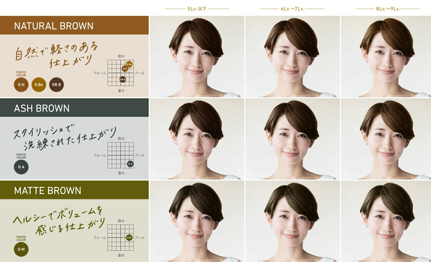 楽天市場】ホーユー プロステップ [ グレイオレンジ GO6 ] 通販 10/23