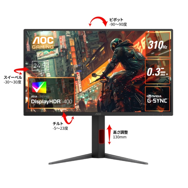 楽天市場】aoc g2490vx/11の通販