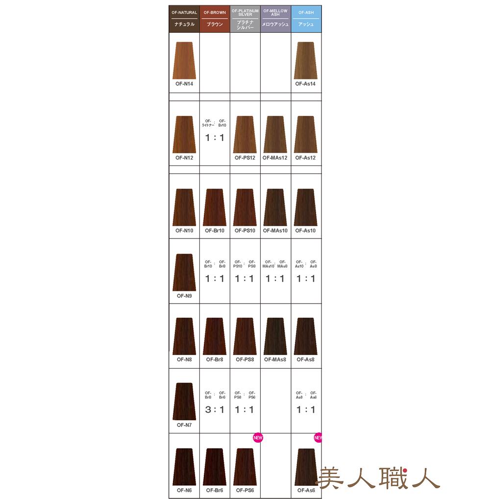 楽天市場】【あす楽】ナプラ ケアテクト OGカラー ファッション