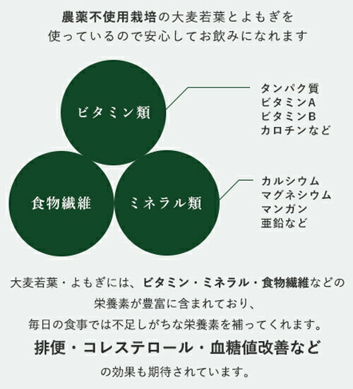 楽天市場】楽天ランキング入賞 土日祝日も発送☆MAJOR マジョール 青汁