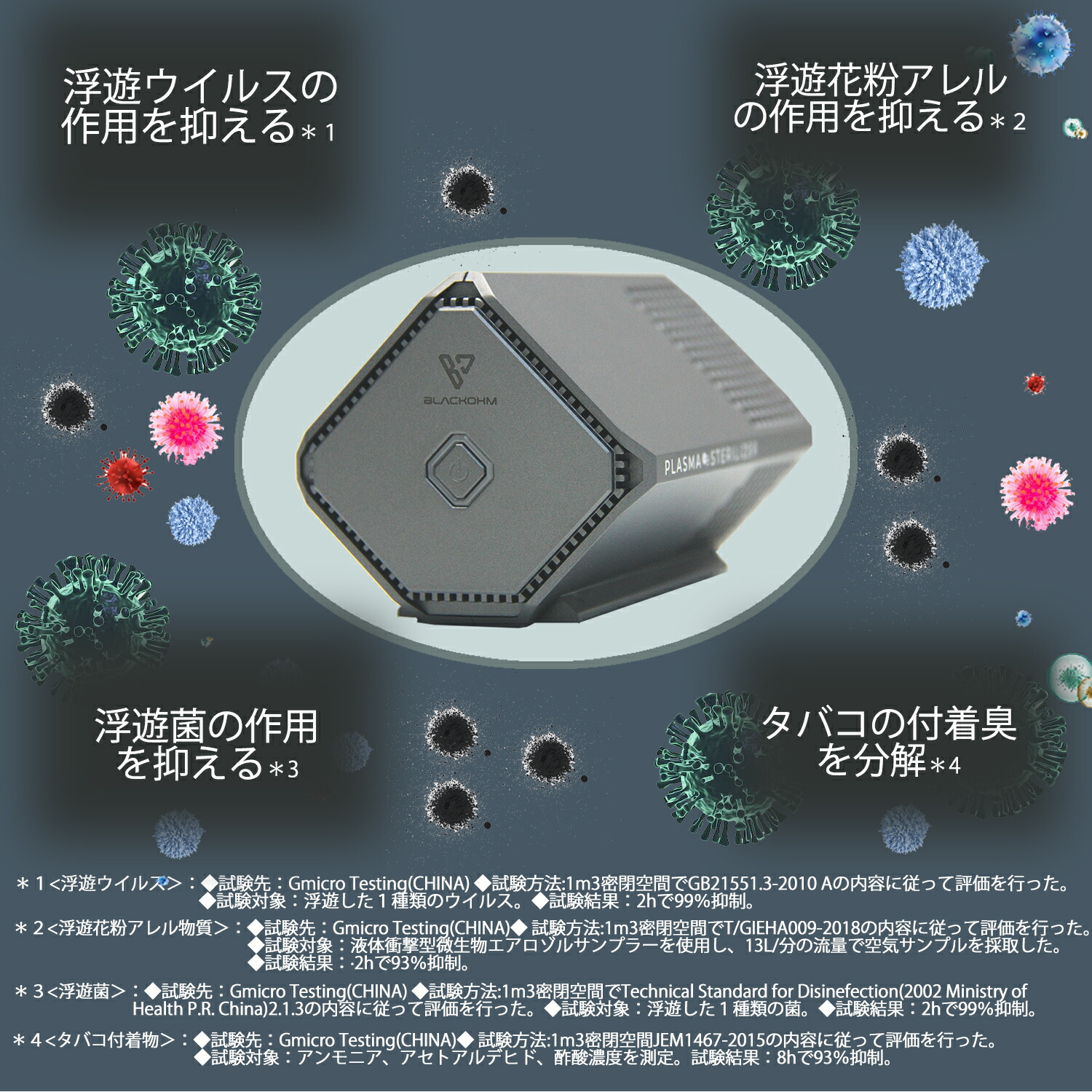 楽天市場】プラズマ 空気清浄機 イオン発生機 車載用 イオン発生器