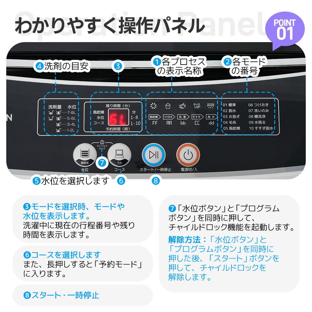 楽天市場】【 洗剤自動投入】洗濯機 8kg 全自動式 家庭用 縦型 洗剤
