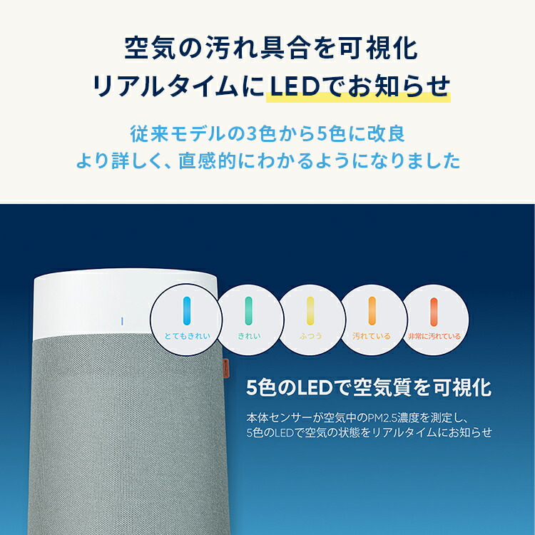 楽天市場】【P2倍！2/25(水)】空気清浄機 ブルーエア Blue Max 3350i