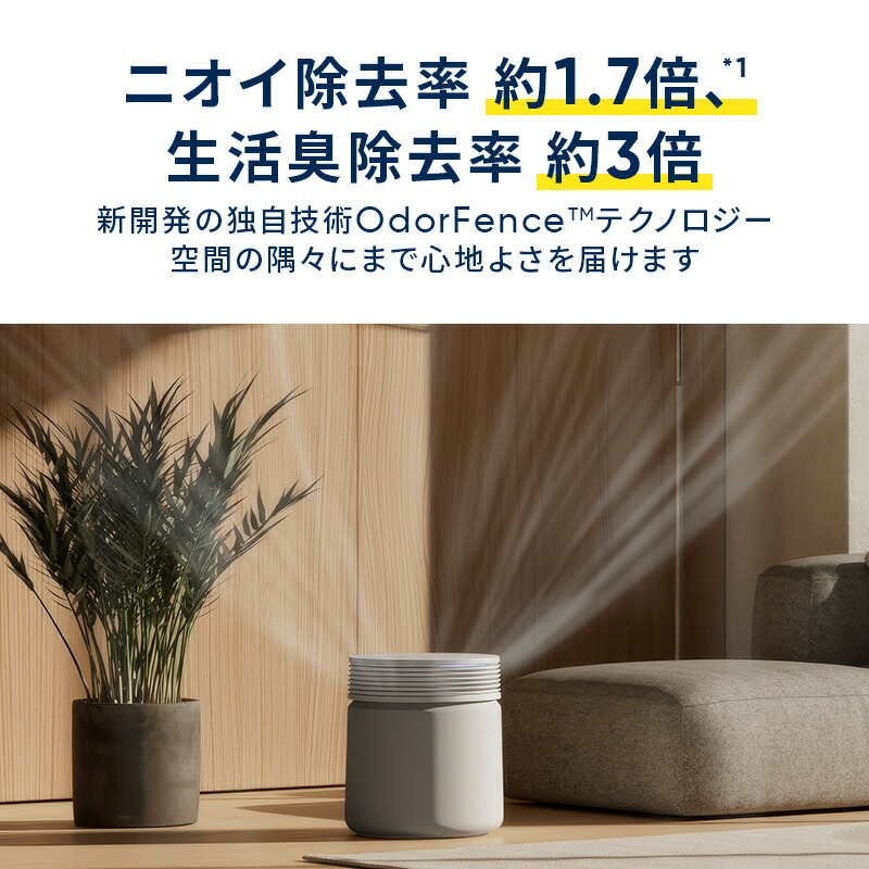 楽天市場】空気清浄機 ブルーエア Blue Signature SP4i 57畳 花粉