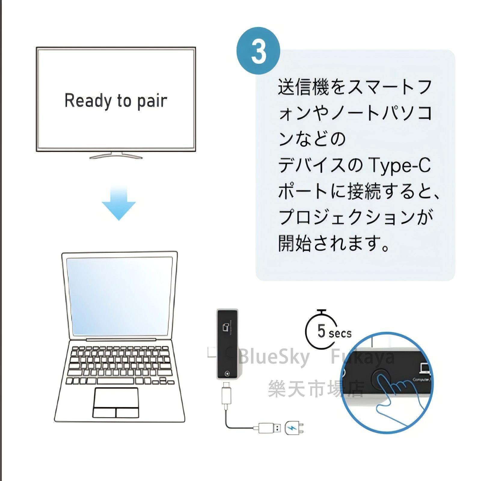 楽天市場】【楽天1位】【日本技適認証取得】 ワイヤレス HDMI 送信機