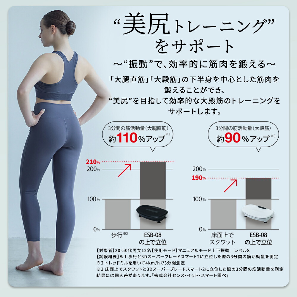 楽天市場】【2月ポイント10倍】振動マシン ブルブルマシン ブルブル