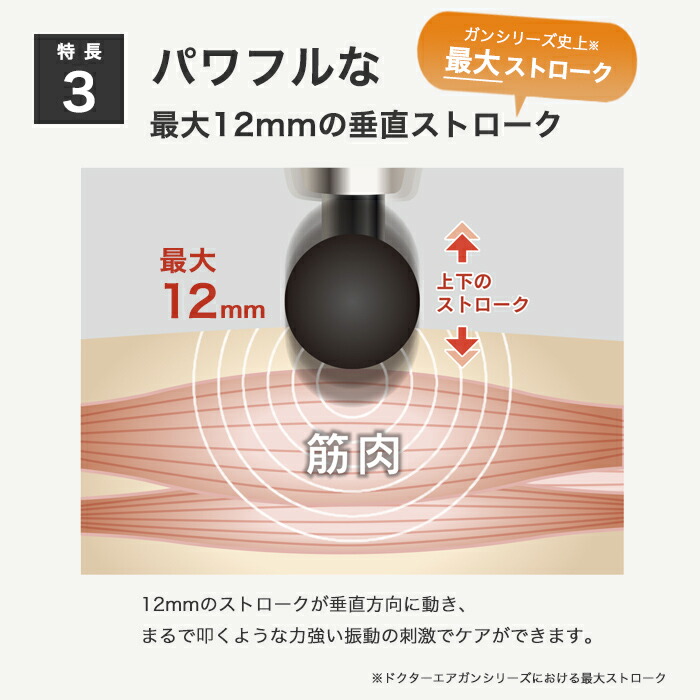 楽天市場】筋トレ スポーツ 運動 ストレッチ アタッチメント 振動