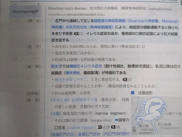 楽天市場】メディックメディア 医師国家試験 year note イヤーノート
