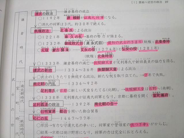 楽天市場】四谷大塚 5年 予習シリーズ 冬期講習 理科・社会 941226-4