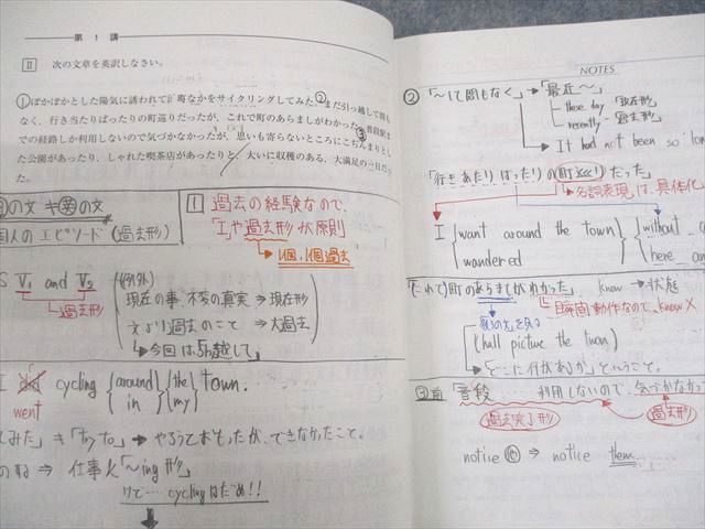楽天市場】河合塾 京都大学 京大英語/英文解釈/英作文 テキスト 2022