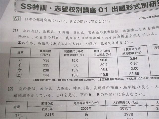 楽天市場】SAPIX サピックス 小6 社会 女子学院コース SS特訓 志望校別