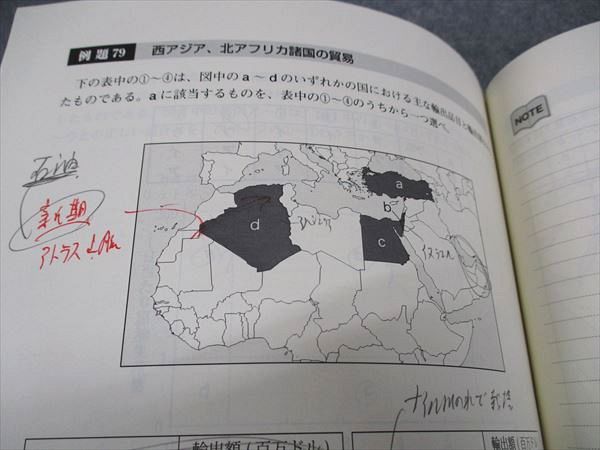 楽天市場】東進 大学入学共通テスト対策 地理 問題演習編 テキスト