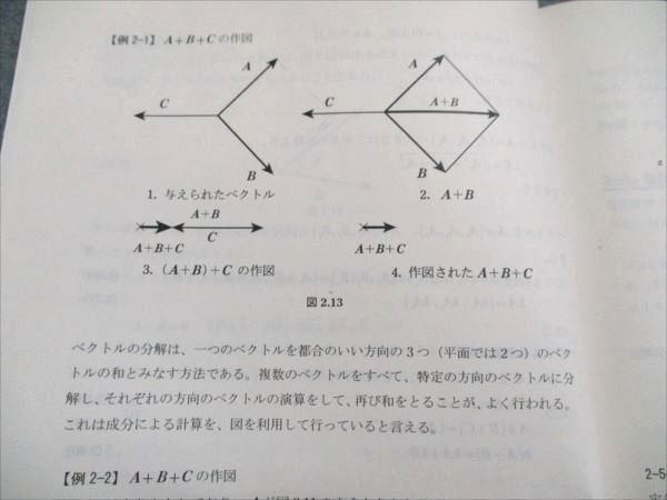 楽天市場】河合塾KALS 医学部学士編入対策講座 物理・化学を学習する