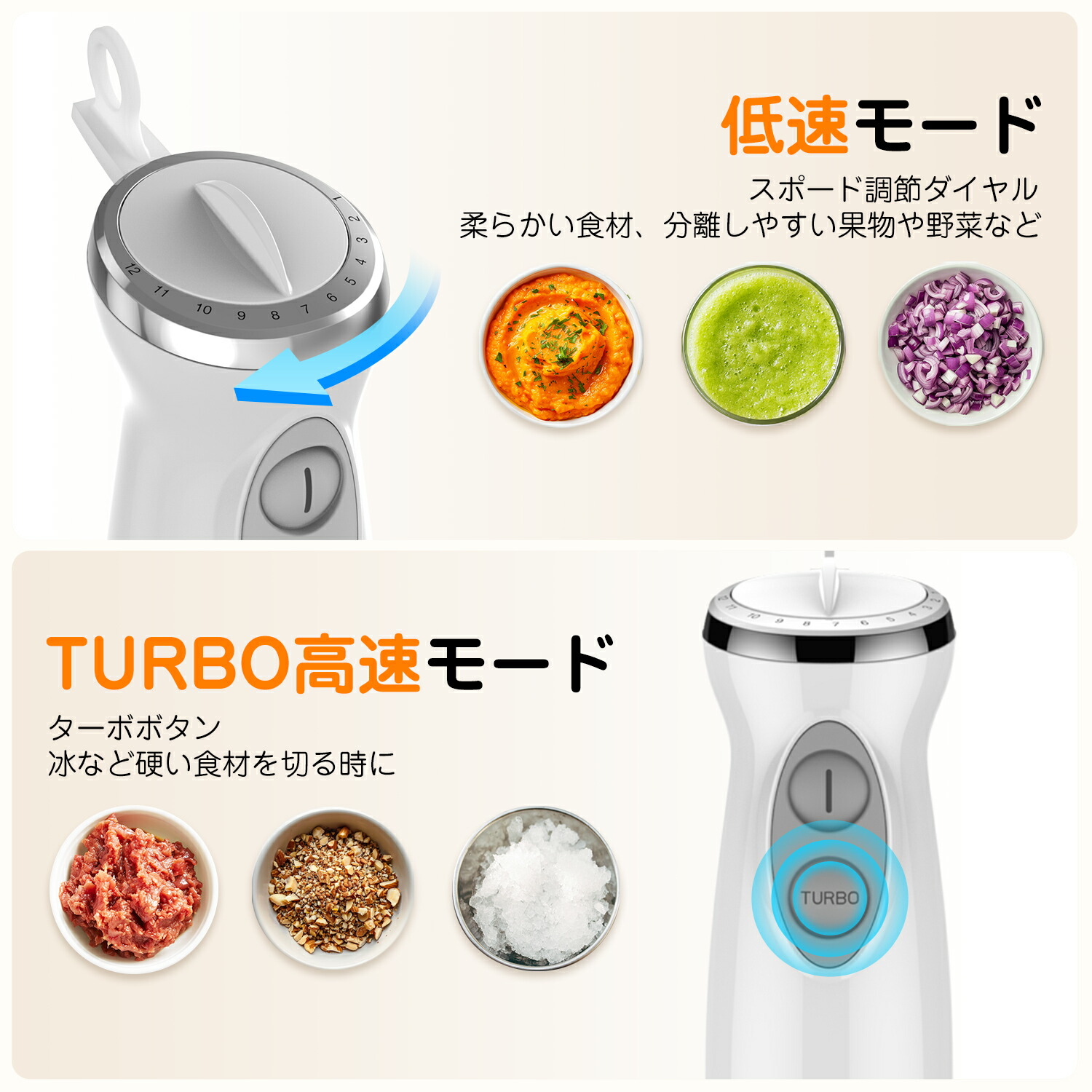 楽天市場】ASUTAS ハンドブレンダー 1台7役 強力 離乳食対応 時短料理