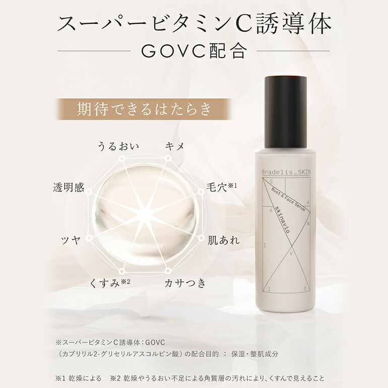 楽天市場】【50%OFFセール☆3/4 20時～開始！】【45ml 】 スキナビオ