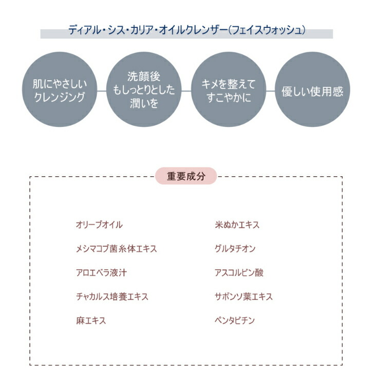 楽天市場】ディアルシスカリアオイルクレンザー Dr.SYS CALLIA RENEW