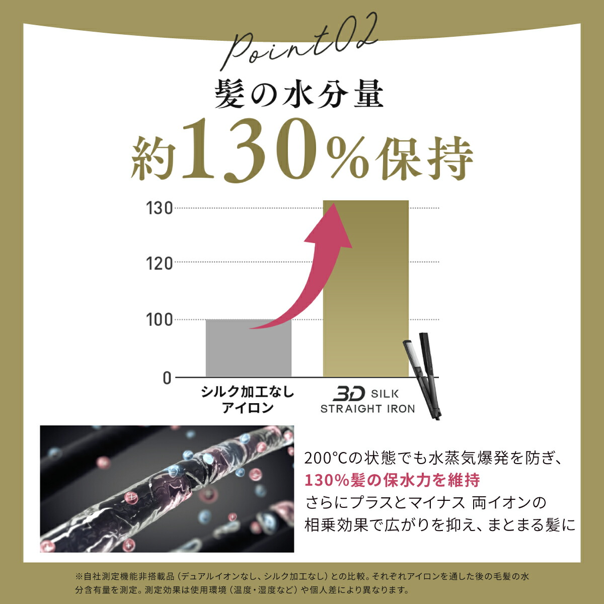 楽天市場】【公式】ヘアアイロン ブライト Brighte 3D SILK STRAIGHT