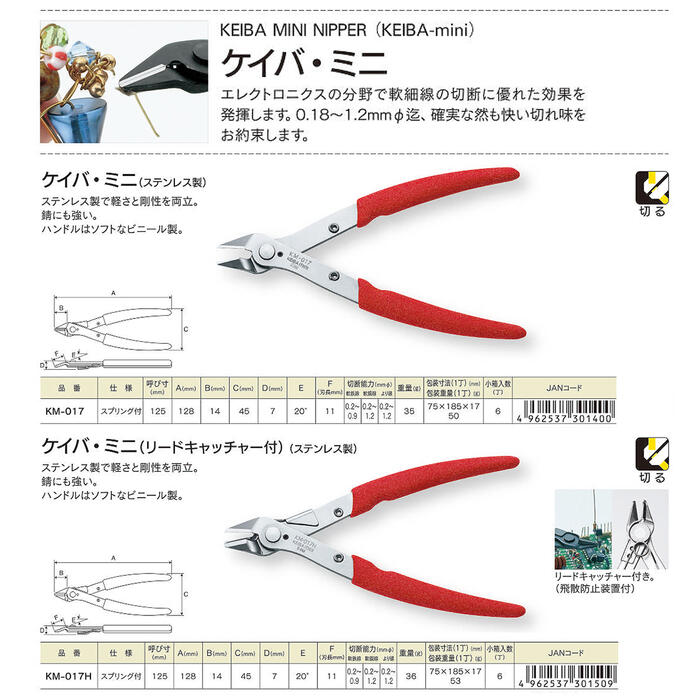 楽天市場】KEIBA ステンレス製 ミニニッパー 125mm ハードグリップ