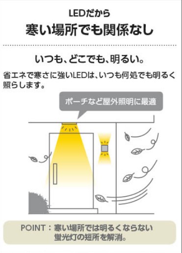 楽天市場】コイズミ照明 AU 52700 人感センサ付スポットライト（タイマ
