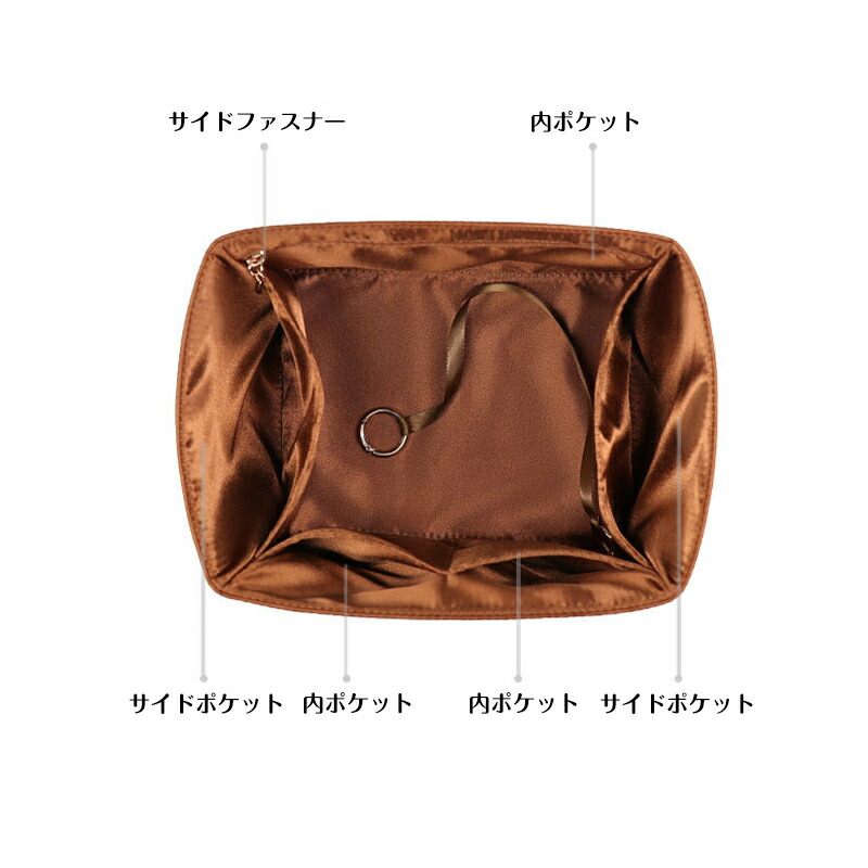 楽天市場】バッグインバッグ for Hermes Picotin PM / MM 対応