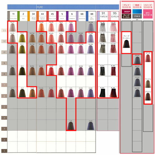 楽天市場】在庫処分 ウエラ ヘアカラー コレストンパーフェクトJ 80g