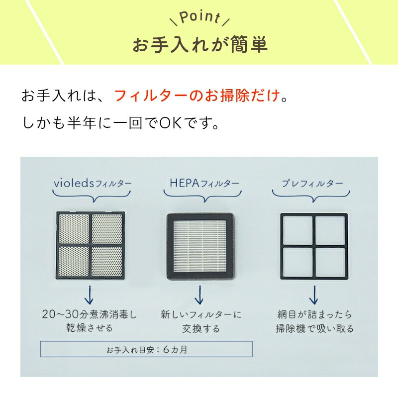 楽天市場】空気清浄機 脱臭機 UV LED 小型 卓上 空気清浄器 タバコ 消