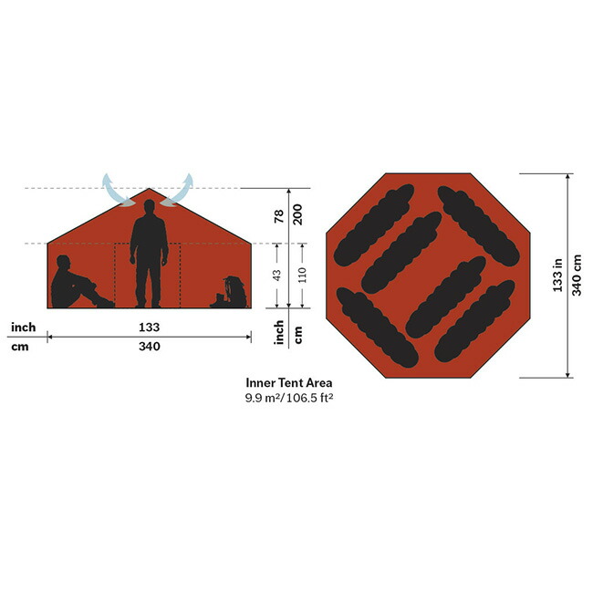 楽天市場】ヒルバーグ アルタイ XP コンプリート HILLEBERG ALTAI XP