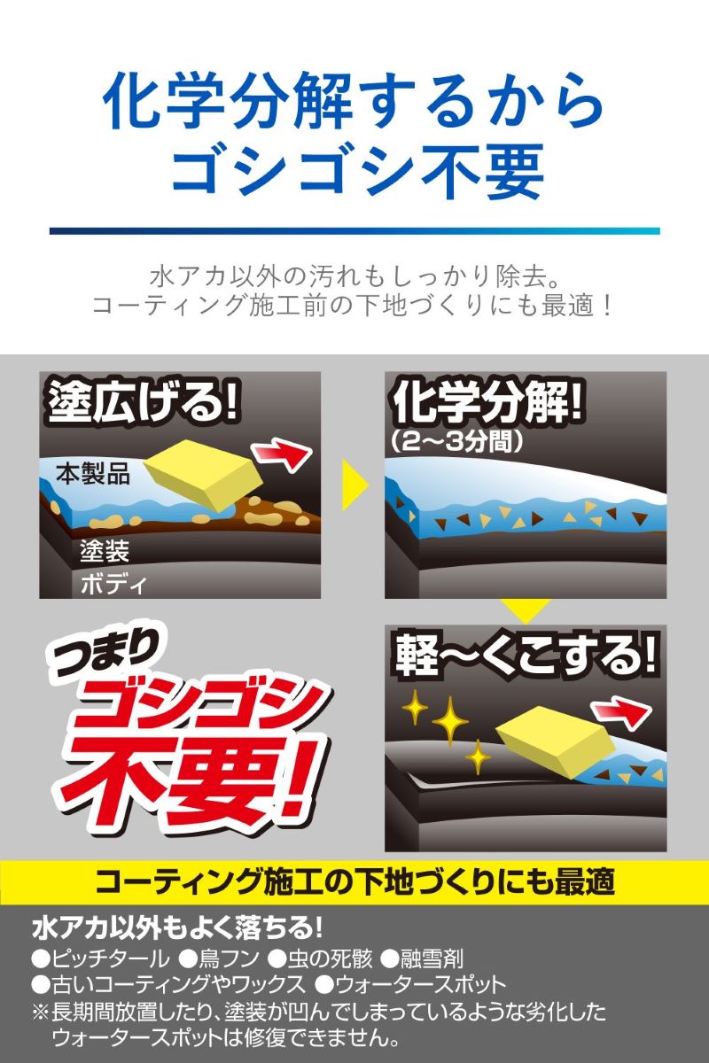 楽天市場】洗車 シャンプー 水アカ カーメイト C64 本当によく落ちる水