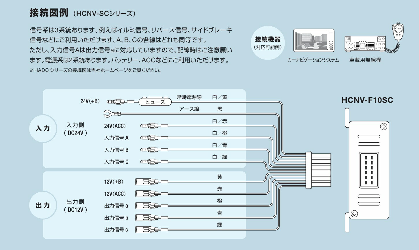 楽天市場】Astemo アステモ 自動車用 HCNV-F10SC DC-DCコンバーター