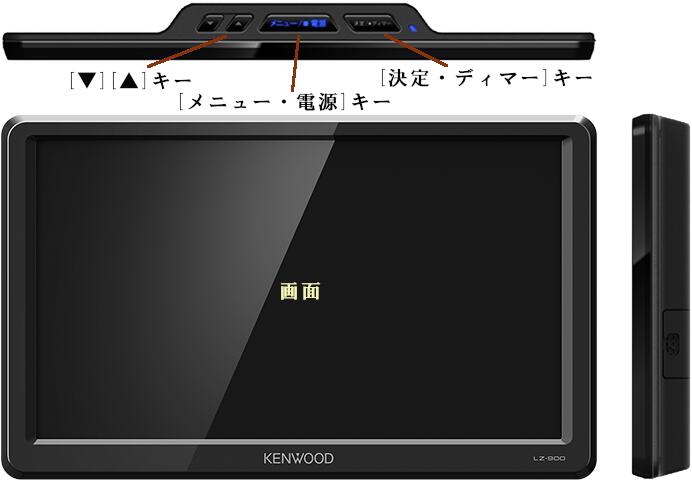 楽天市場】【在庫限り】【LZ-900】KENWOOD 9V型 WVGA リアモニター【LZ