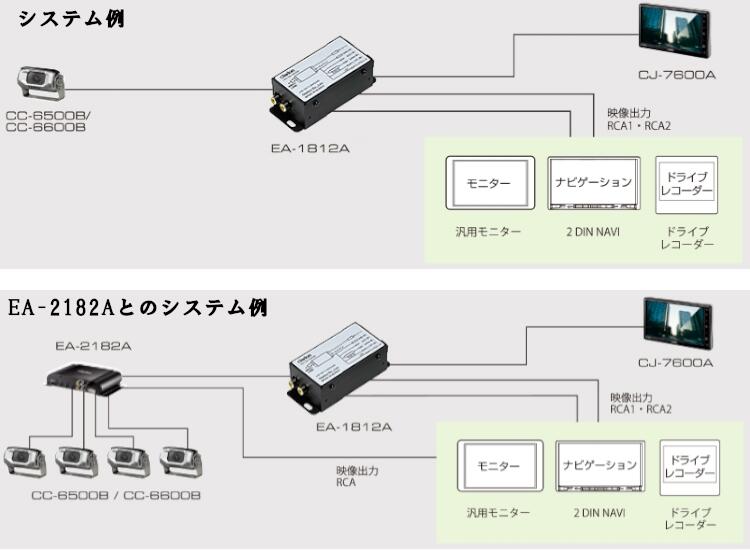 楽天市場】【EA-1812A】Clarion クラリオン カメラ電源分配BOX【EA