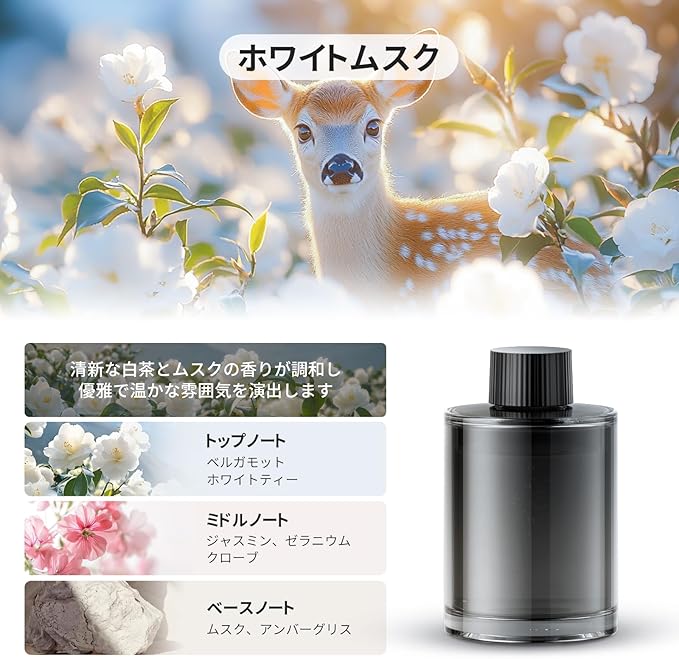 楽天市場】Ceeniu 車 消臭 芳香剤 CF3専用フレグランスリフィル 135ml