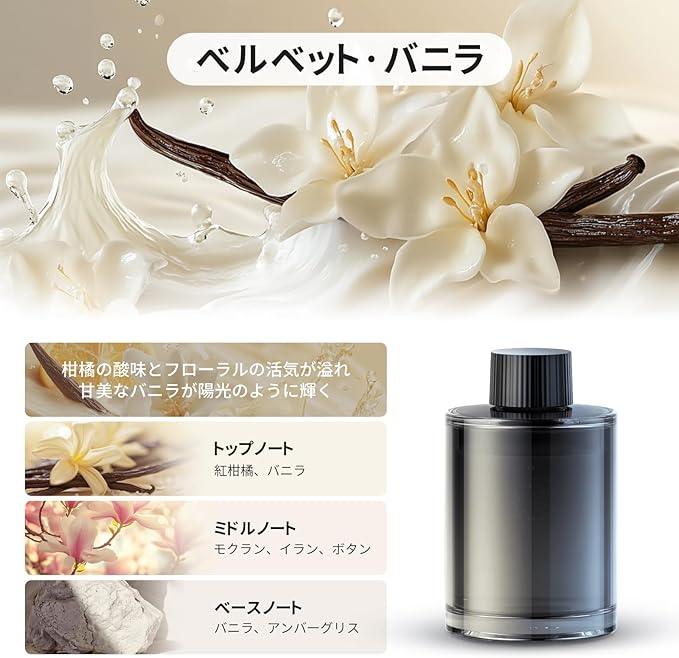 楽天市場】Ceeniu 車 消臭 芳香剤 CF3専用フレグランスリフィル 135ml