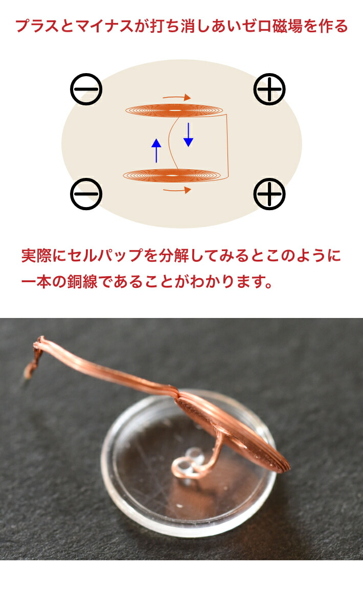 楽天市場】【選べる2タイプ】セルパップ ゼロ磁場アーシング パッド37