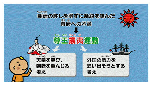 楽天市場】DVD 知ってる？ 日本の歴史 近代・現代 前編【在庫有 13時迄