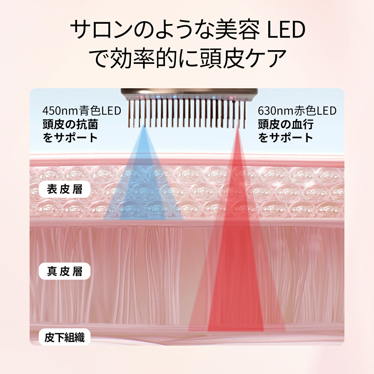 楽天市場】CHOUCHOU イオングロウLEDブラシ 頭皮 ems ブラシ 電動頭皮