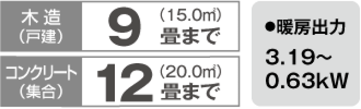 楽天市場】2016年製 CORONA コロナ 石油ファンヒーター FH-G3216Y-S