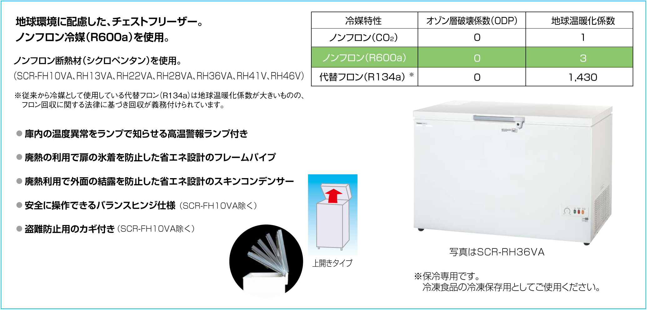 楽天市場】SCR-RH36VA パナソニック チェストフリーザー 冷凍