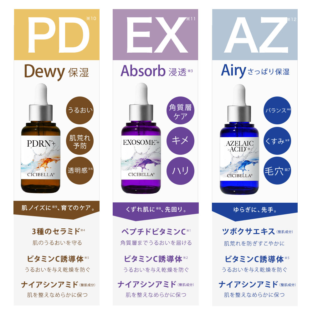 楽天市場】＼スーパーSALE限定999円！82%OFF／シシベラプレミアム