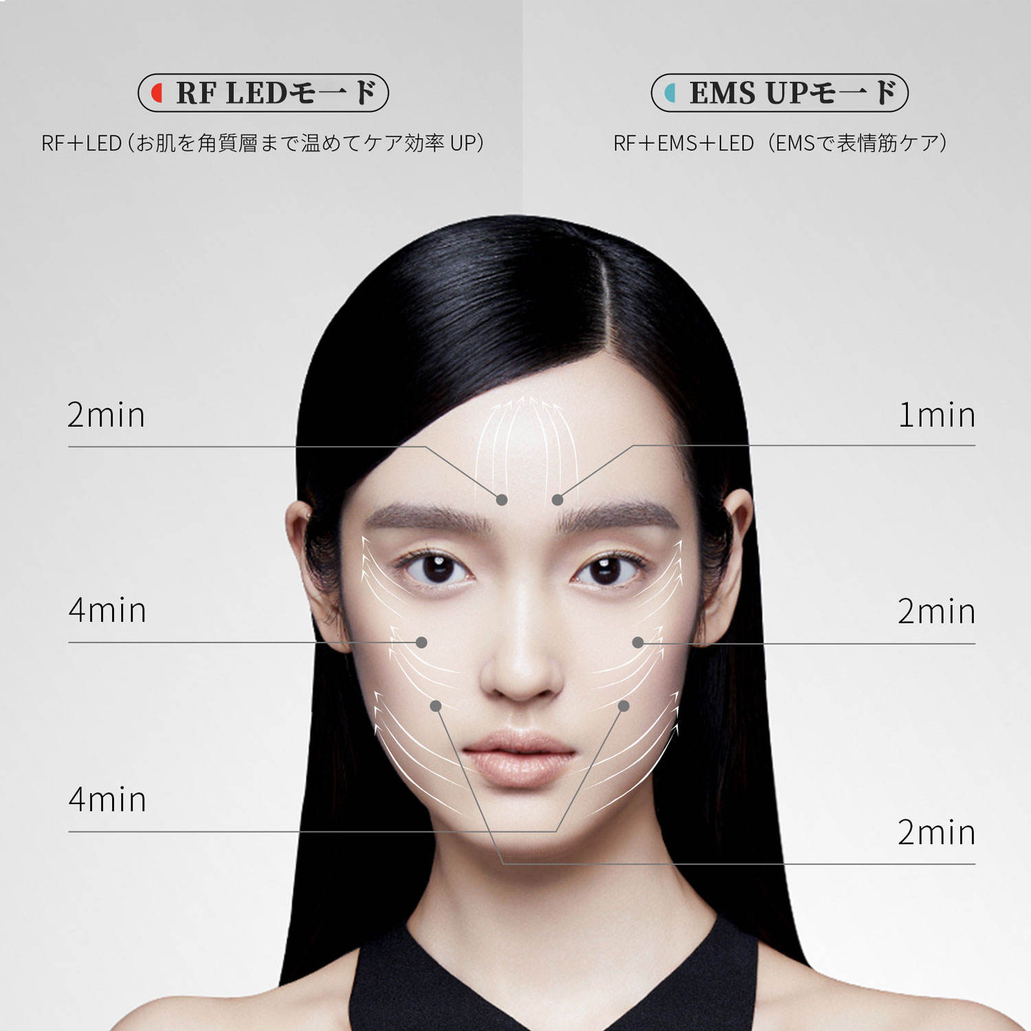 楽天市場】【時間限定10%OFFクーポン配布！レビューで保湿ジェル特典