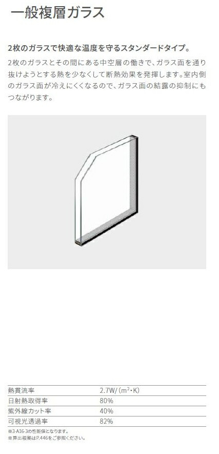 楽天市場】サーモスII-H 高所用横すべり出し窓 オペレーターハンドル