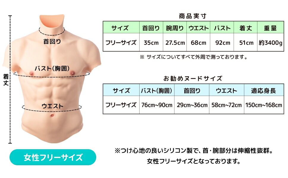 楽天市場】［クラッセ］シリコン筋肉スーツ 着脱簡単 露出 マッチョ
