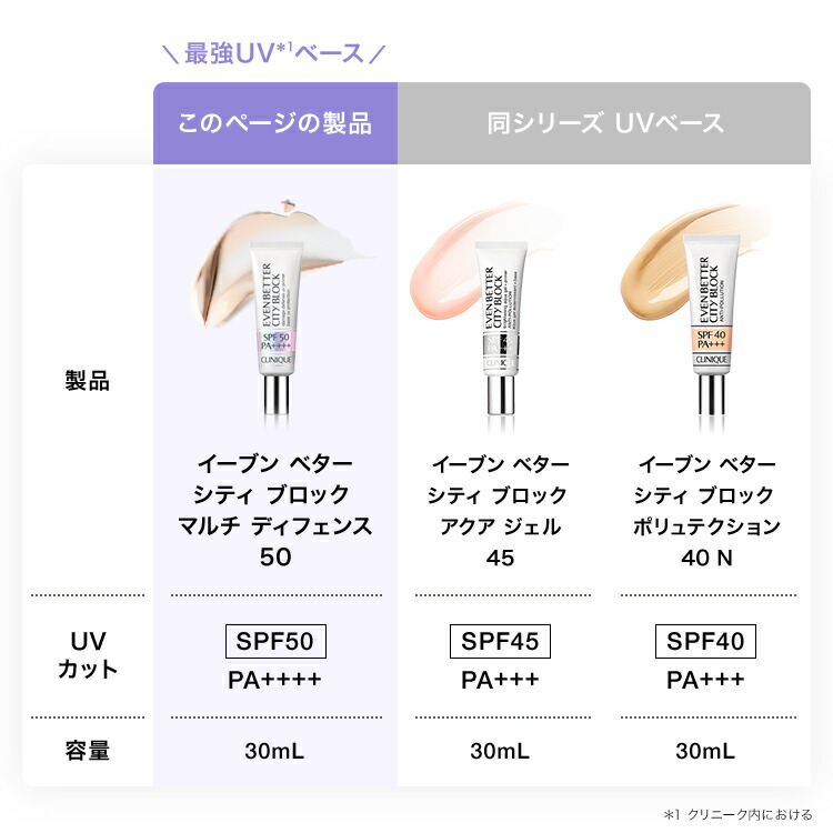 楽天市場】【ポイント10倍 さらにエントリーで+4倍 | 3/4 20:00〜 3/11
