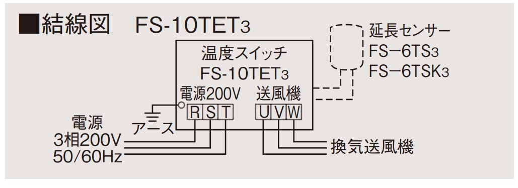 楽天市場】三菱 換気扇 部材 産業用換気送風機 FS-10TET3 産業用送風機