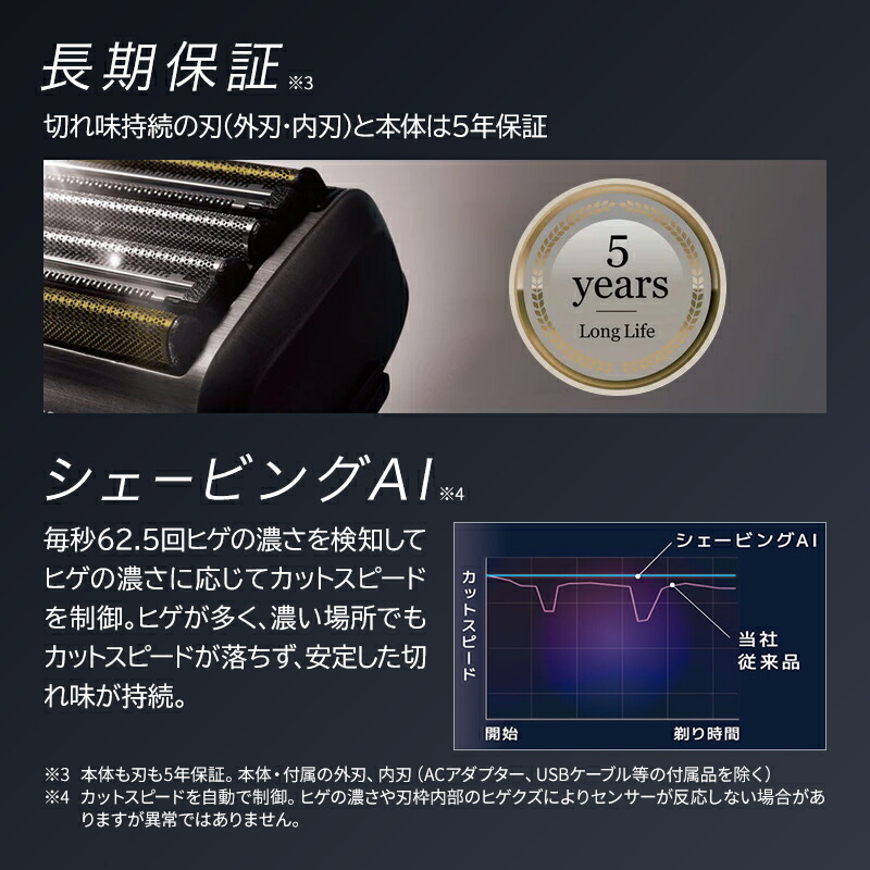 楽天市場】マクセル イズミ メンズシェーバー エバーエッジ 往復式 6枚