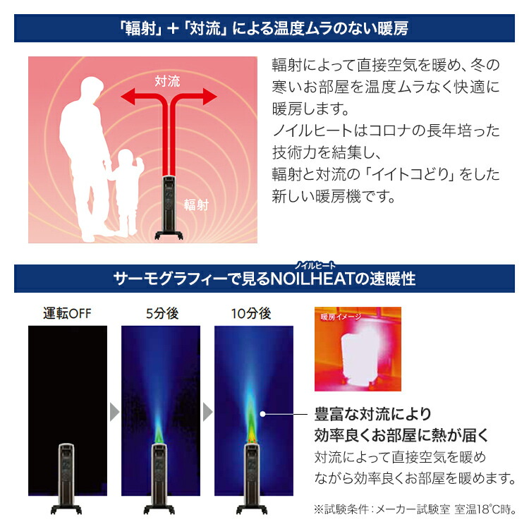 楽天市場】コロナ オイルレスヒーター ノイルヒート 最大13畳