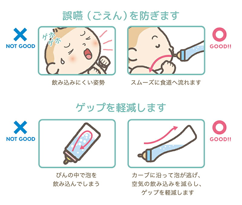 楽天市場】Betta 哺乳瓶 ドクターベッタ 哺乳びん ブレイン ワイド