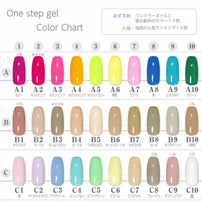 楽天市場】ワンステップジェル 拭き取り不要 ポリッシュジェル ジェル